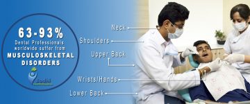 Ergonomics In Your Practice